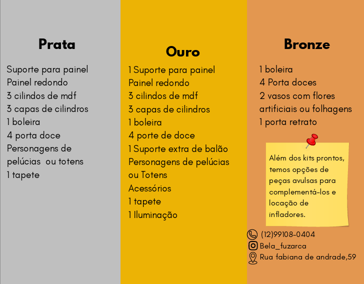 Exemplo de Kit Pegue e Monte